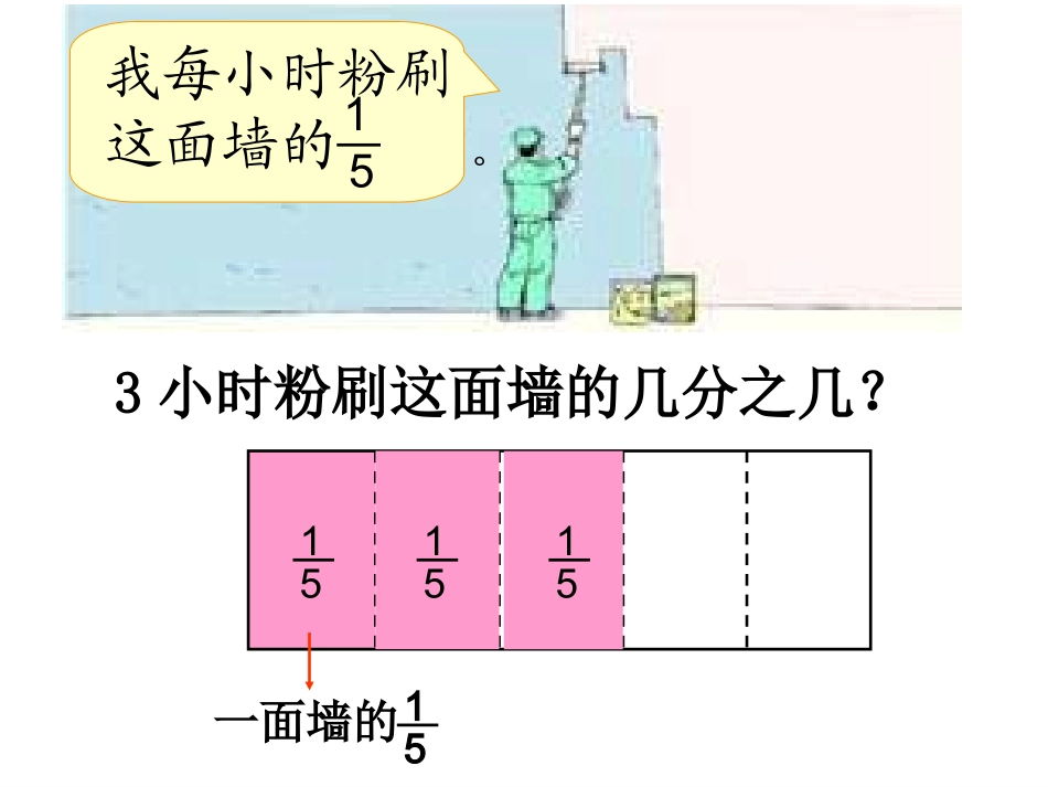 六年级数学上册2-分数乘法2.解决问题第一课时课件_第2页