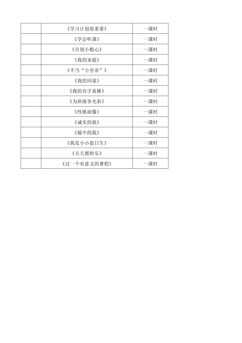 一年级下心理健康教学计划_第2页
