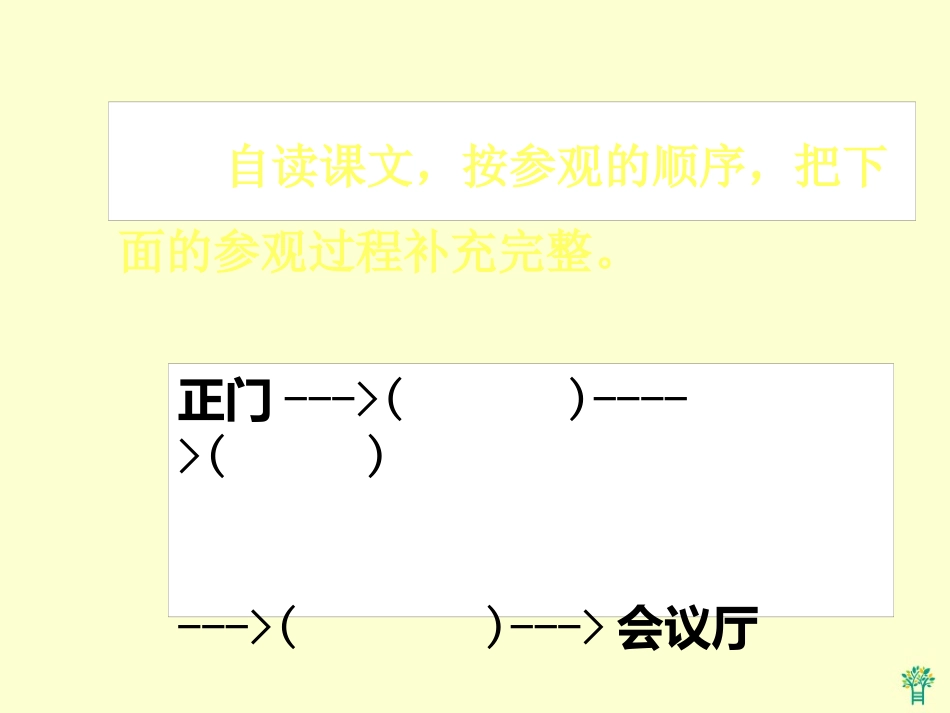 (北京版)四年级语文上册课件-参观人民大会堂-2_第3页