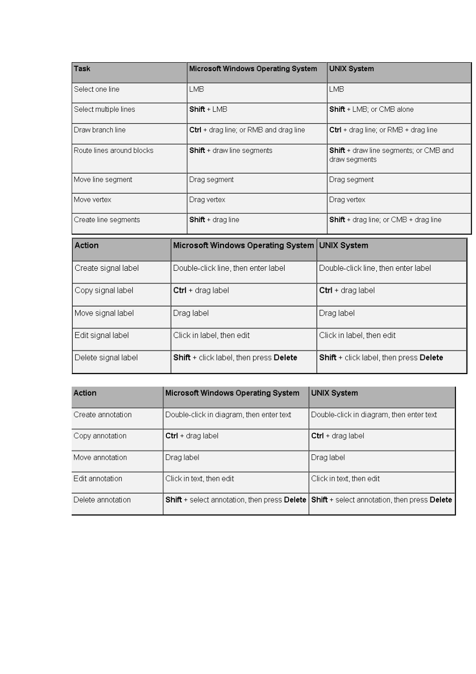 MATLAB_simulink快捷键_第3页