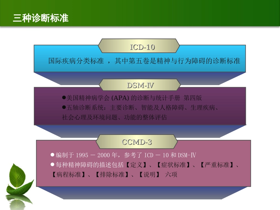 100722二级心理诊断技能_第3页