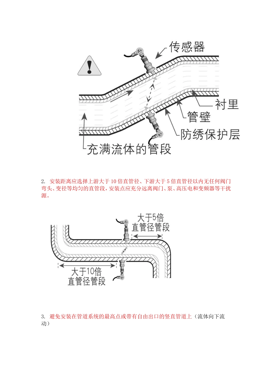 超声波流量计安装规范_第2页