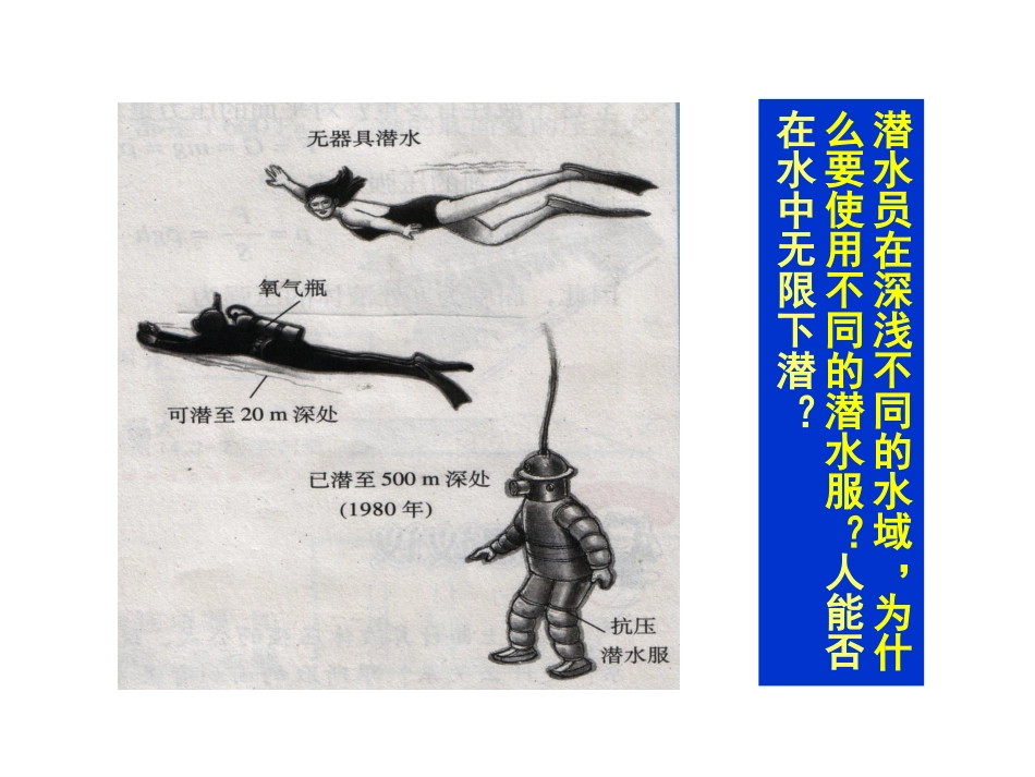 2液体的压强_第2页