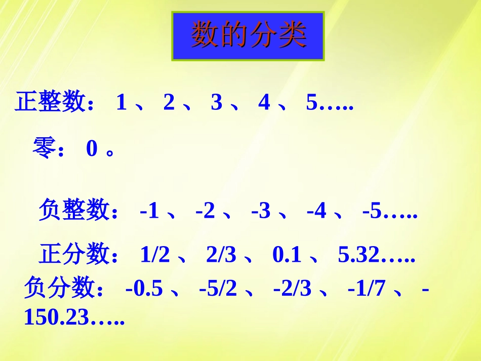 有理数的认识.2《-有理数》课件-(新版)新人教版_第3页