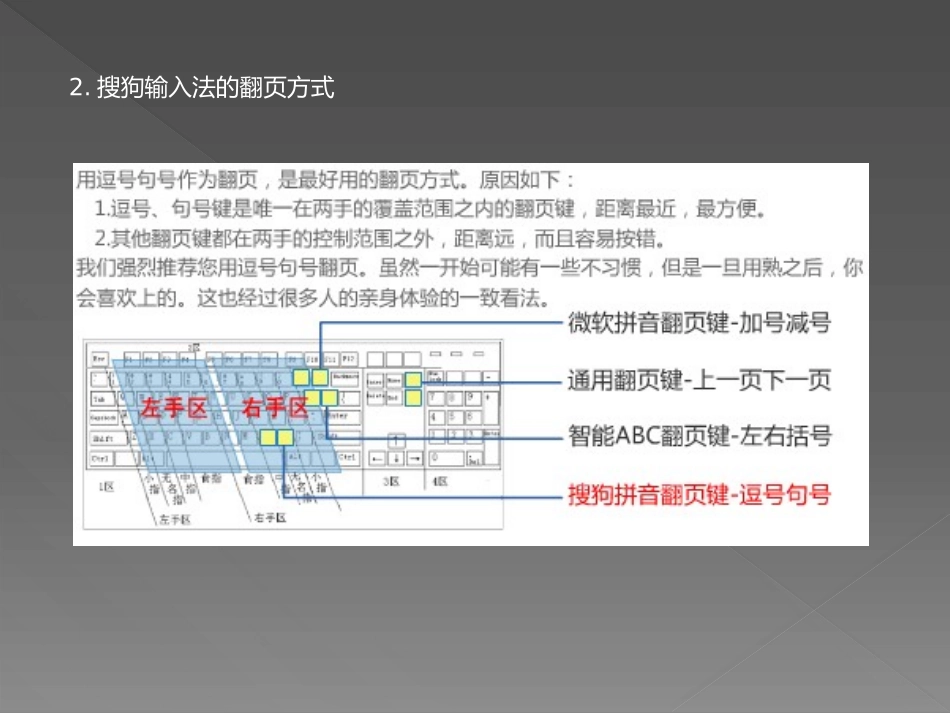 05《使用拼音输入法》_第3页
