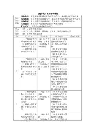 一年级趣味跑1
