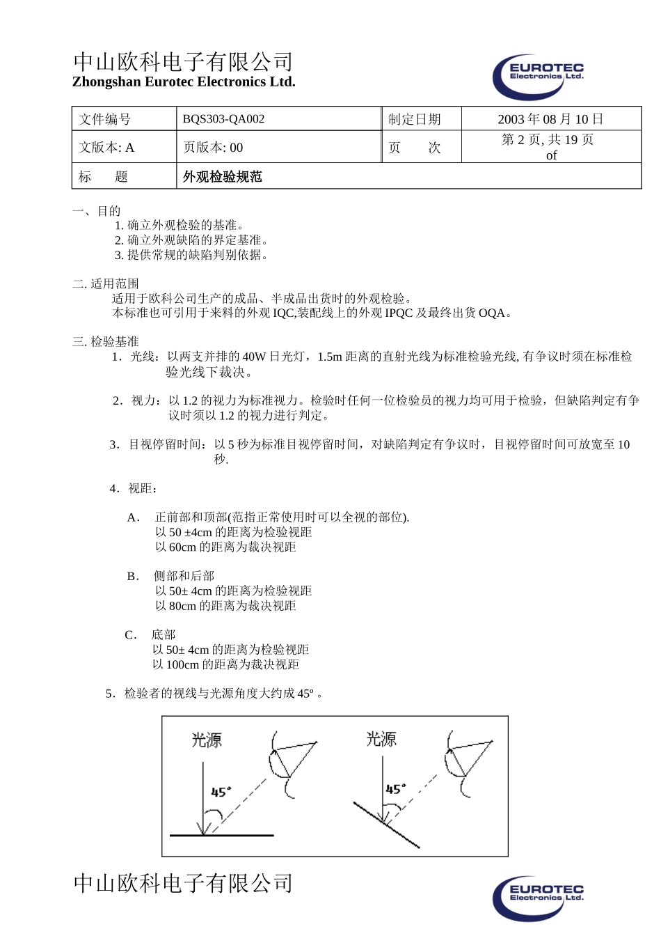 BQS303-QA002 外观判定规范_第2页