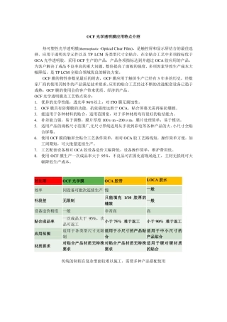 OCF光学透明膜应用特点介绍