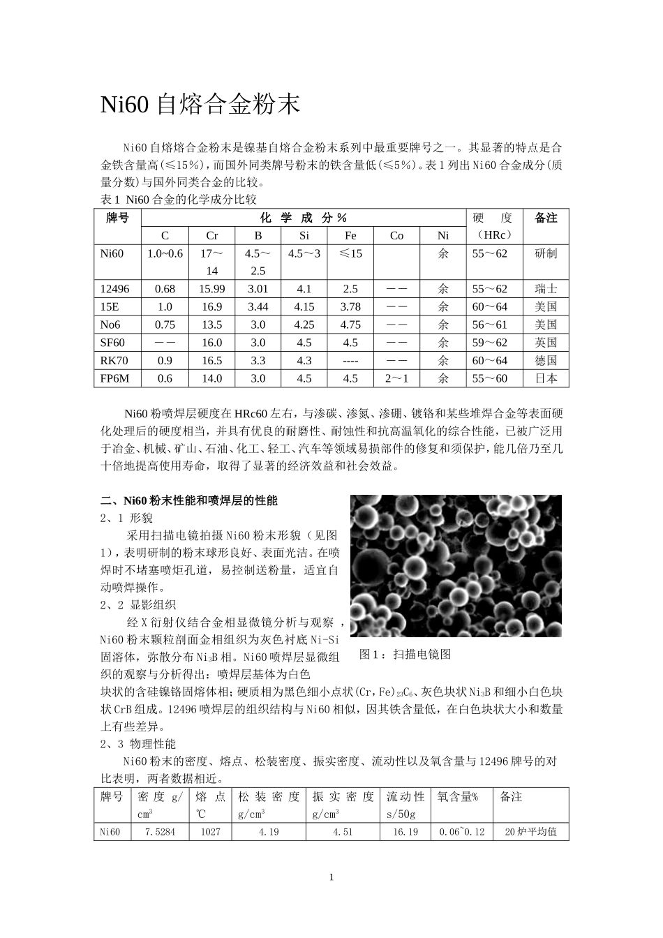 Ni60自熔合金粉末_第1页