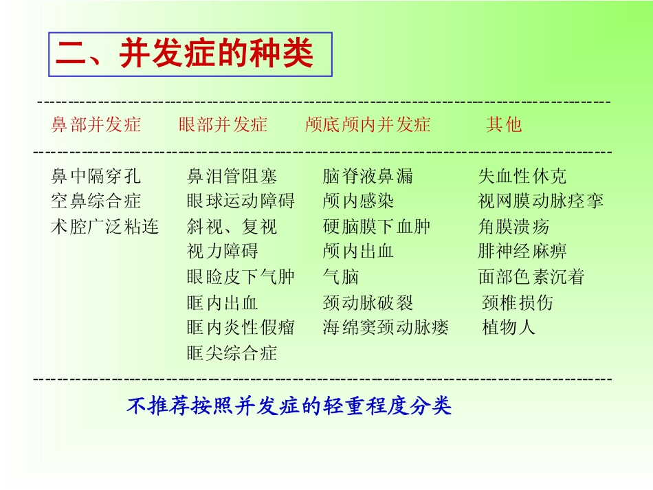 鼻内镜手术并发症_第3页