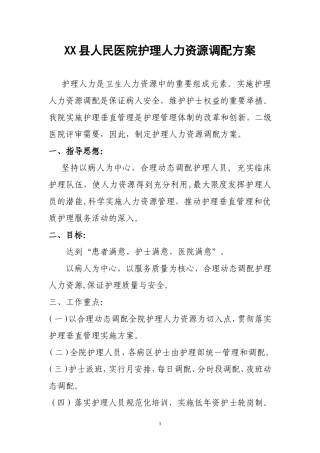 XX县人民医院护理人力资源调配方案