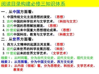 第1课“百家争鸣”和儒家思想的形成