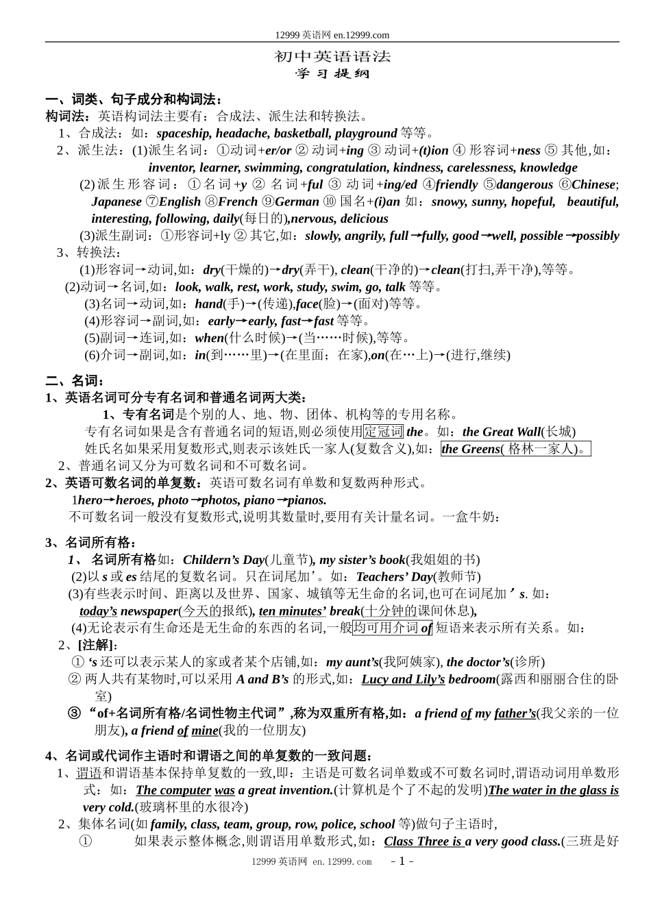 初中英语语法总复习提纲1[1]_第1页