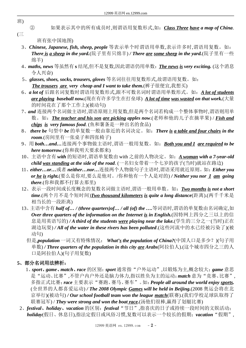 初中英语语法总复习提纲1[1]_第2页