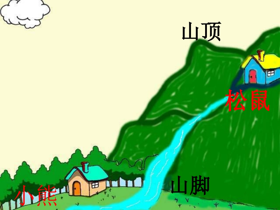 20《纸船和风筝》课件_第2页