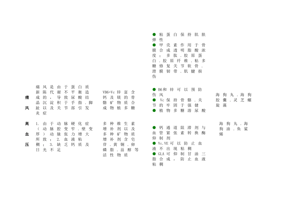 产品搭配横向老式_第2页