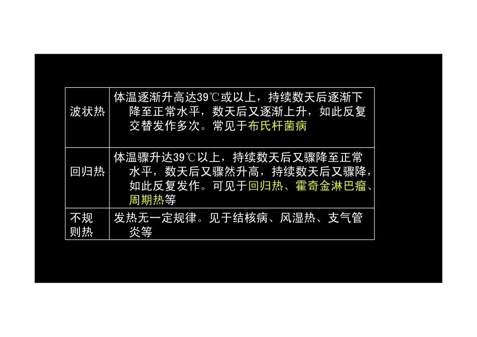 【2013-14年】401 基础知识【讲义】 (10)_第3页