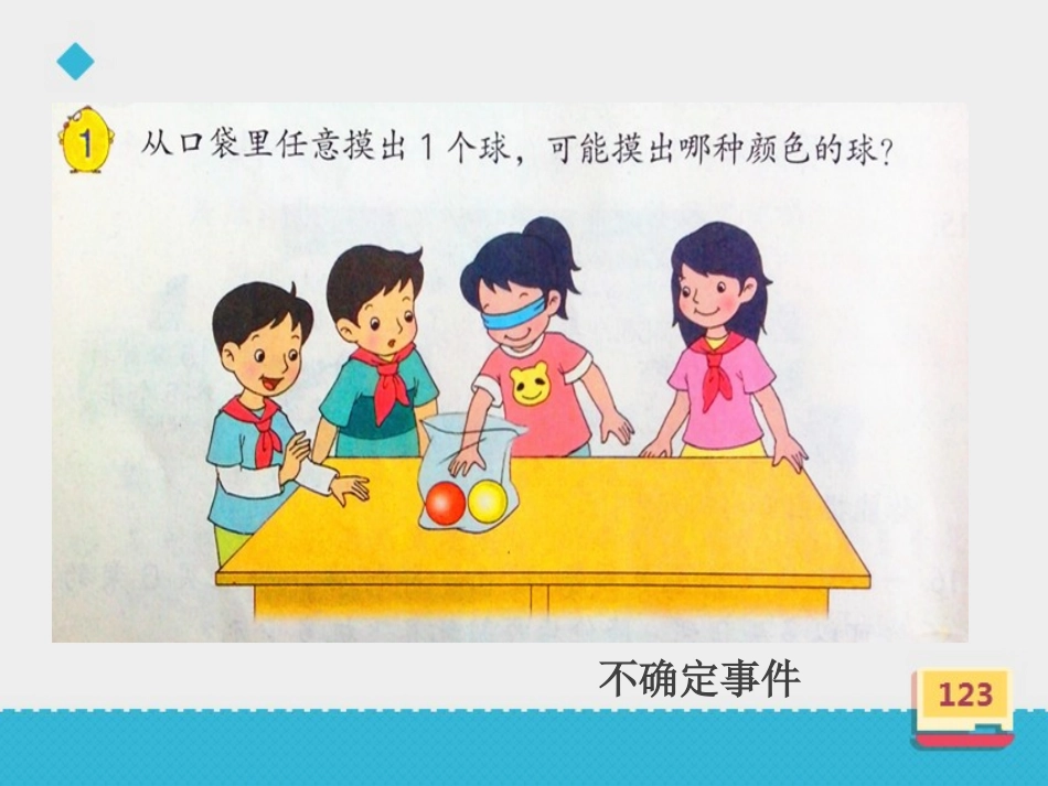 2、可能性练习_第3页