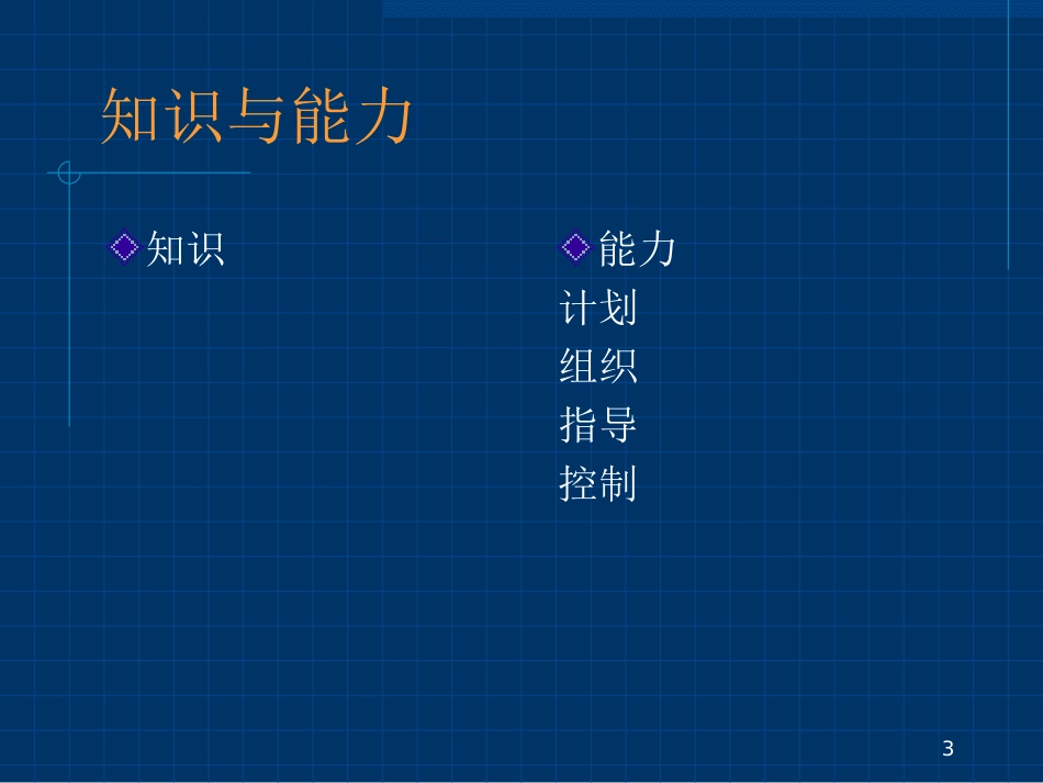 ILT三级物流资质认证_第3页