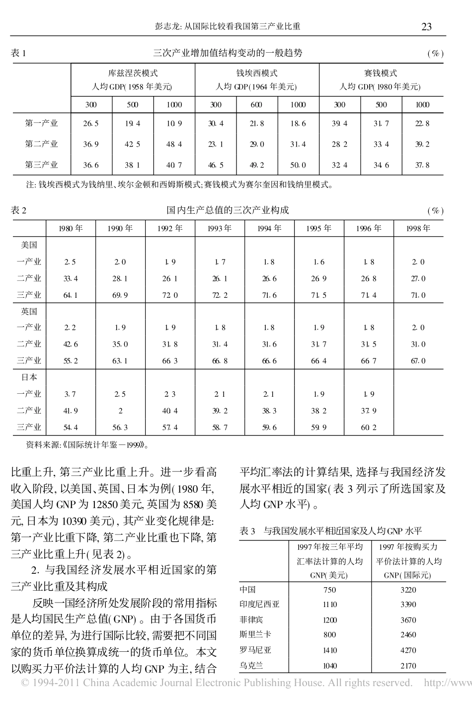 从国际比较看我国第三产业比重_第2页