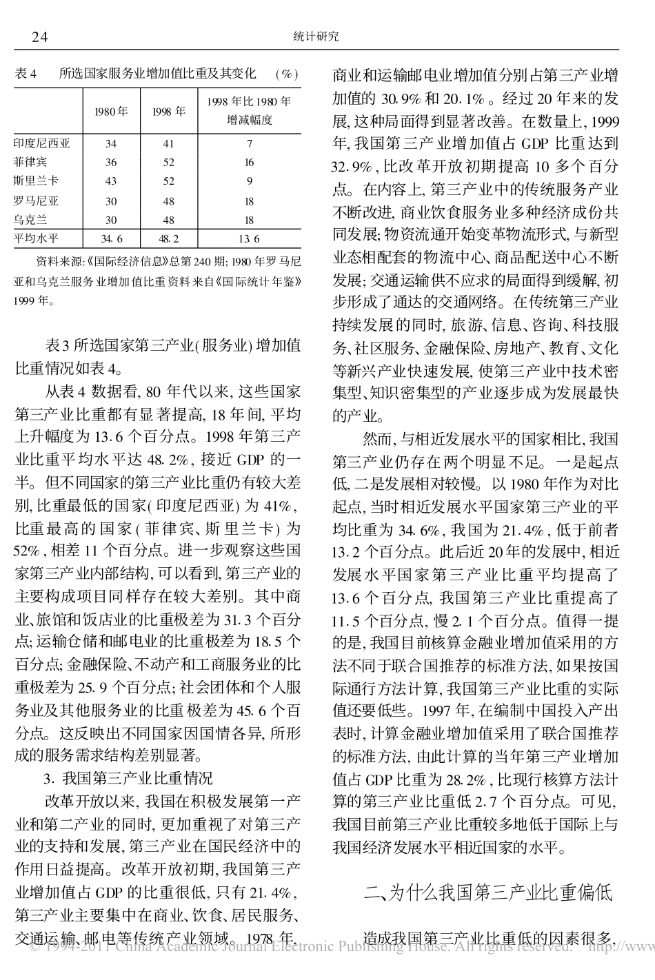 从国际比较看我国第三产业比重_第3页