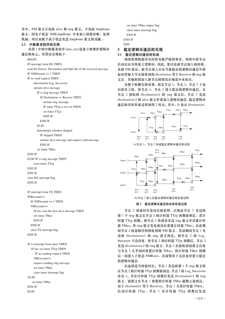 车载CAN网络中直接NM逻辑环的实现_第2页