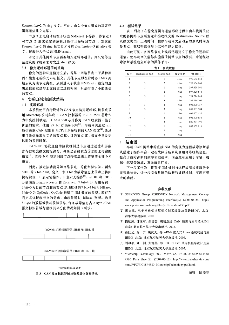 车载CAN网络中直接NM逻辑环的实现_第3页