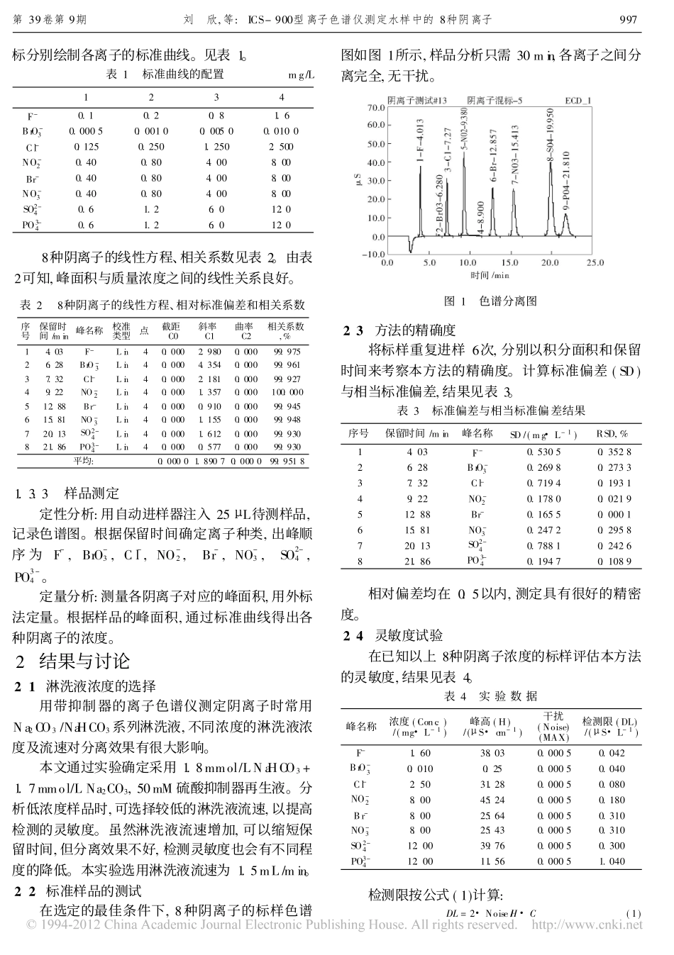 ICS_900型离子色谱仪测定水样中的8种阴离子_第2页