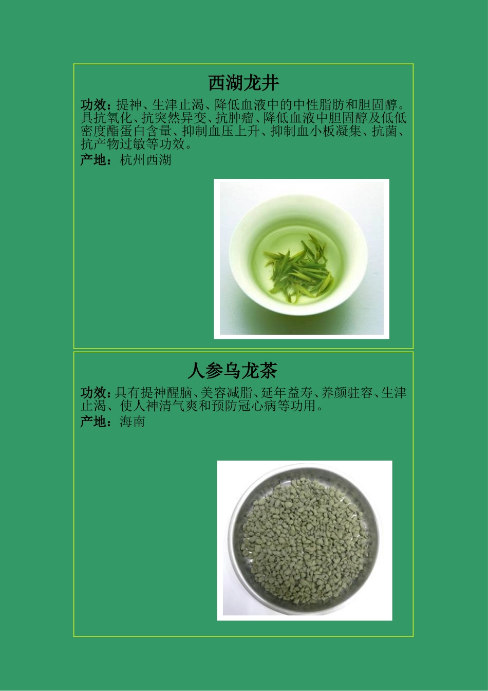 常饮茶叶介绍(茶店菜单)_第2页