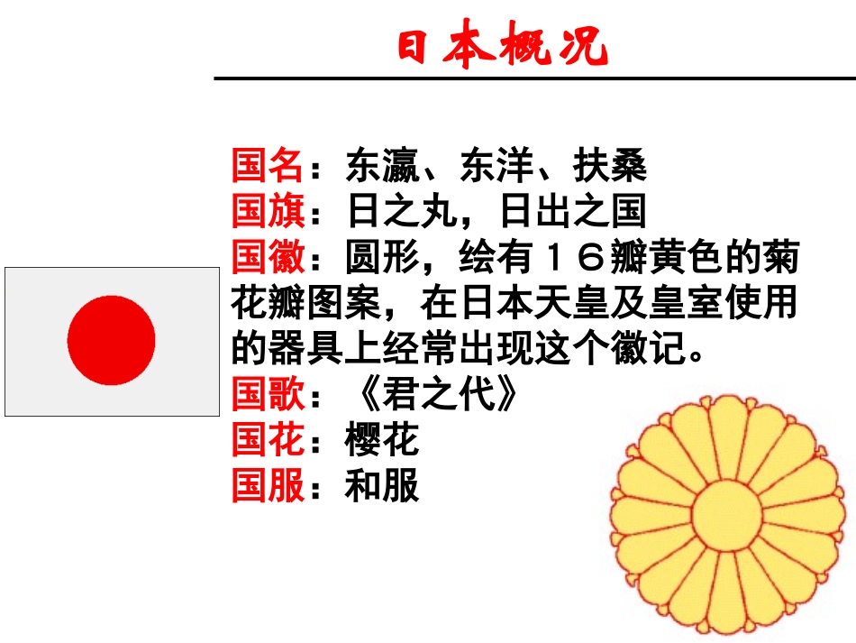 第4课-亚洲封建国家的建立_第3页