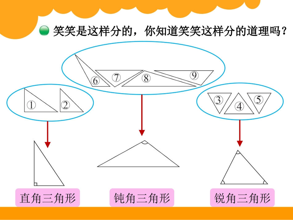 四年级下数学2.2《三角形分类》ppt课件_第3页