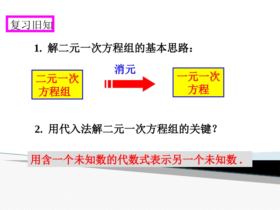 消元法——解二元一次方程组--------(加减消元)_第2页