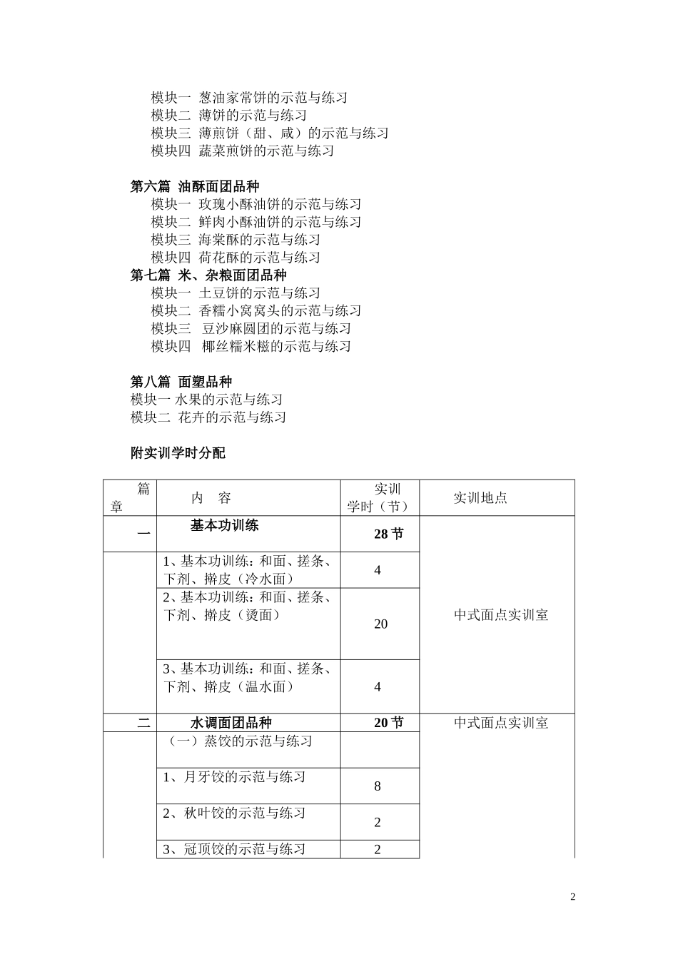 面点制作示范与实习产品目录_第2页