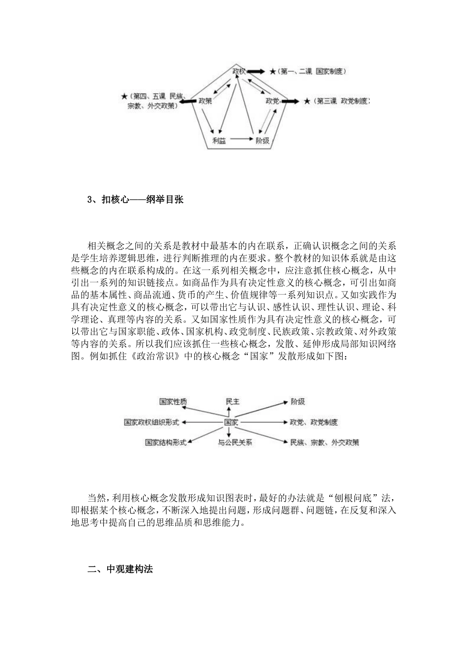 政治学科知识体系建构方法及应用_第3页