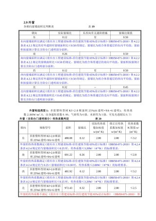 窗子节能计算