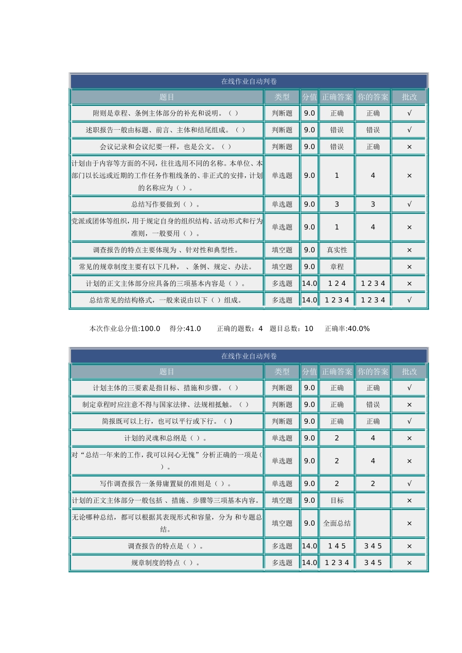 北理_应用文写作_在线作业_第2页