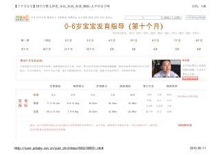宝宝发育指导【10个月宝宝】婴儿体重_身高_疾病_食谱_睡眠