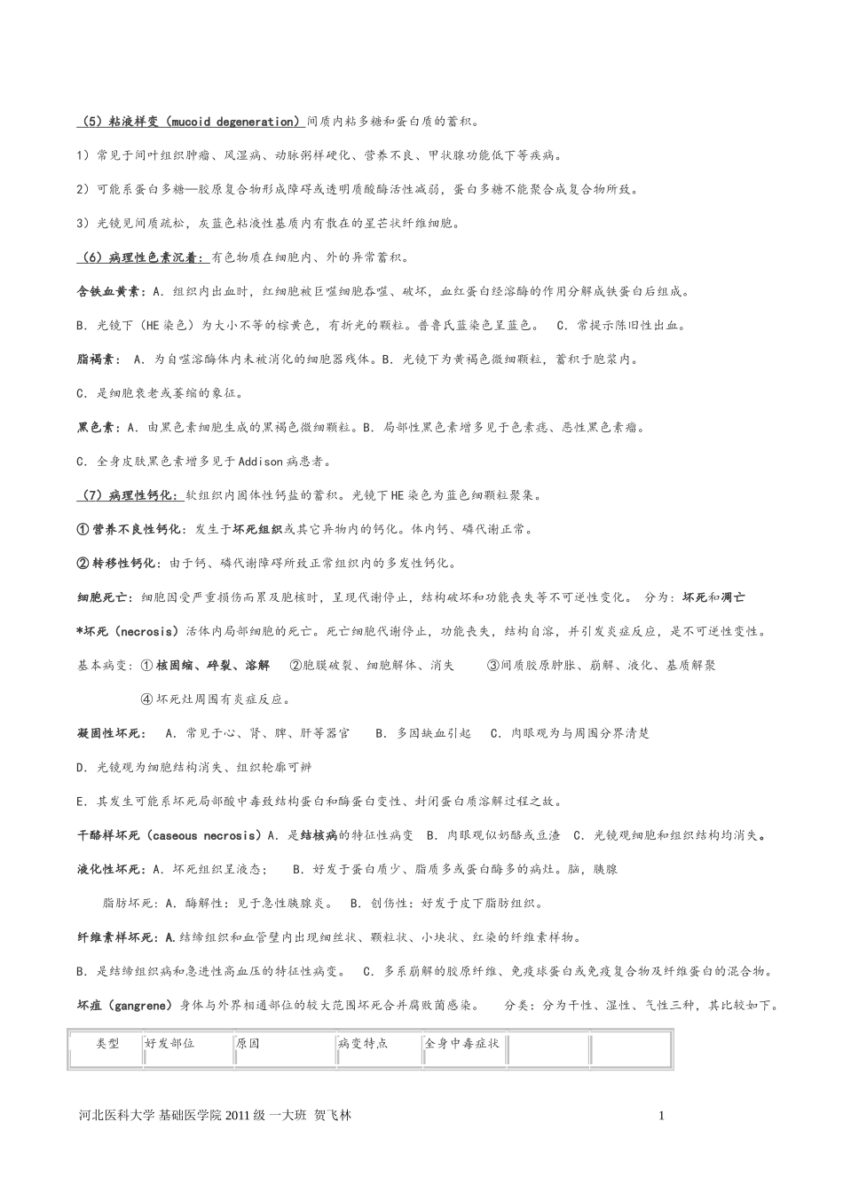 病理学重点笔记__第二版_第3页