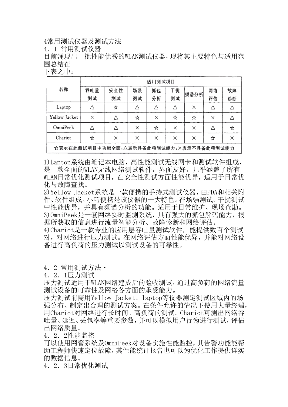 常用测试仪器及测试方法_第1页