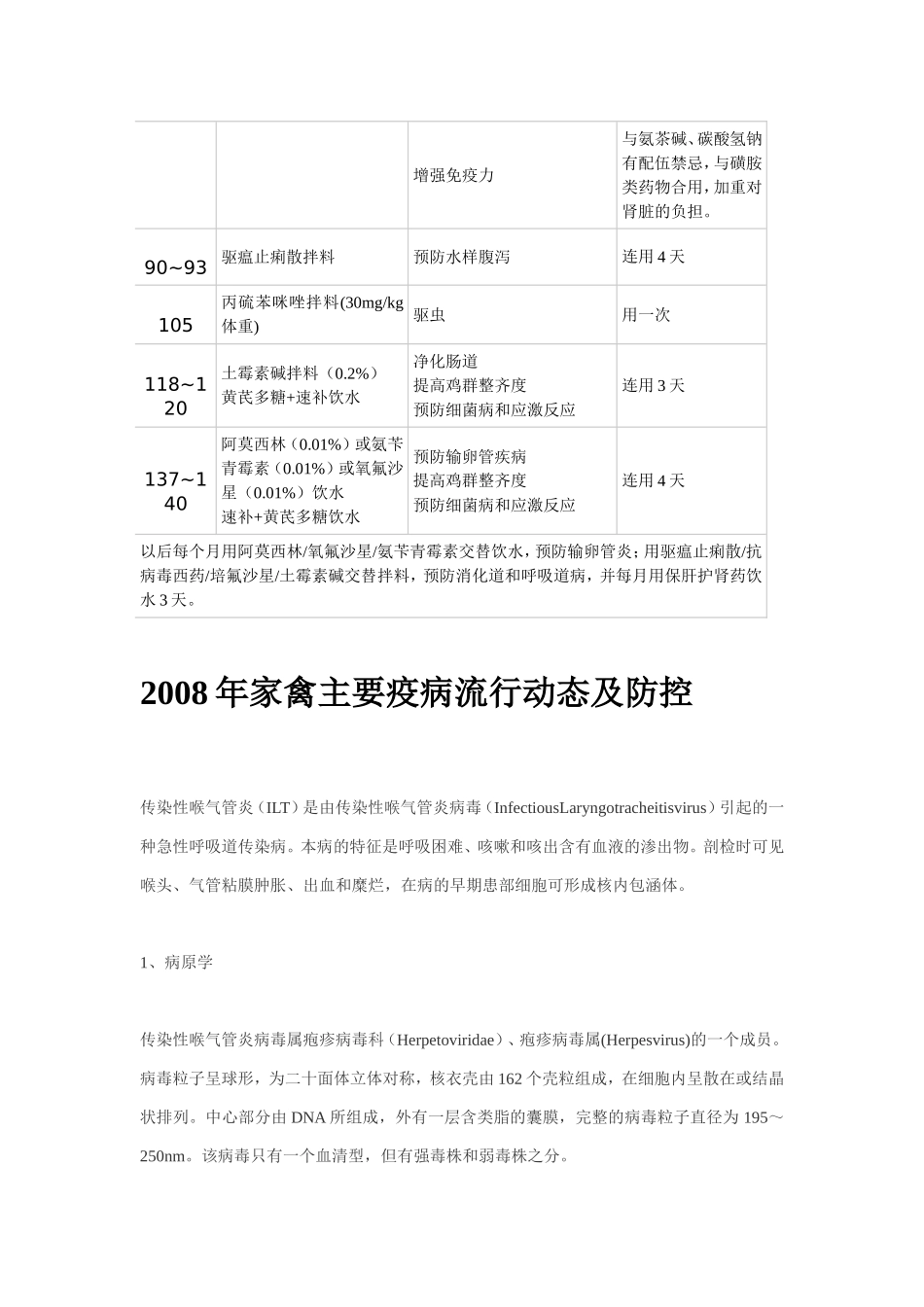 蛋鸡药物保健方案_第2页