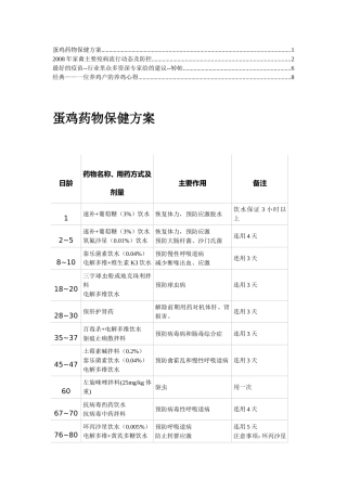 蛋鸡药物保健方案