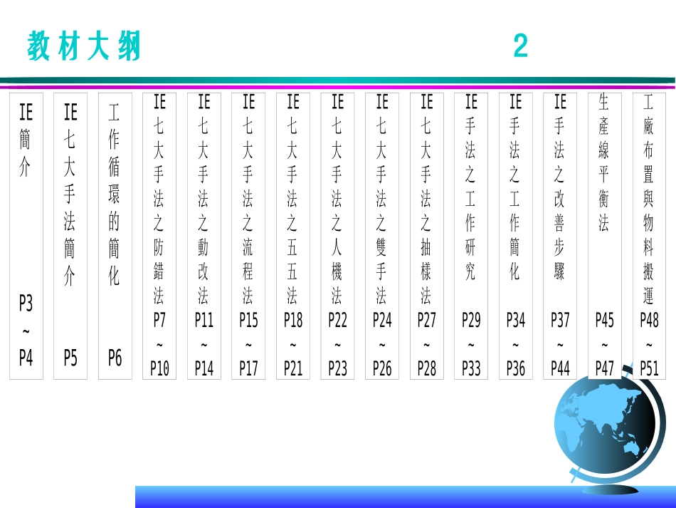 IE工程七大手法_第3页