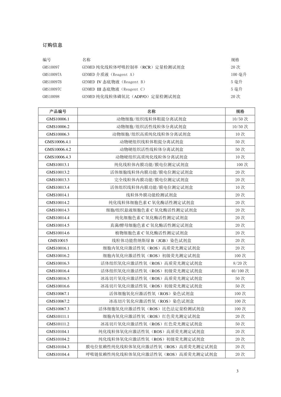 纯化线粒体呼吸控制率RCR定量检测试剂盒说明书_第3页