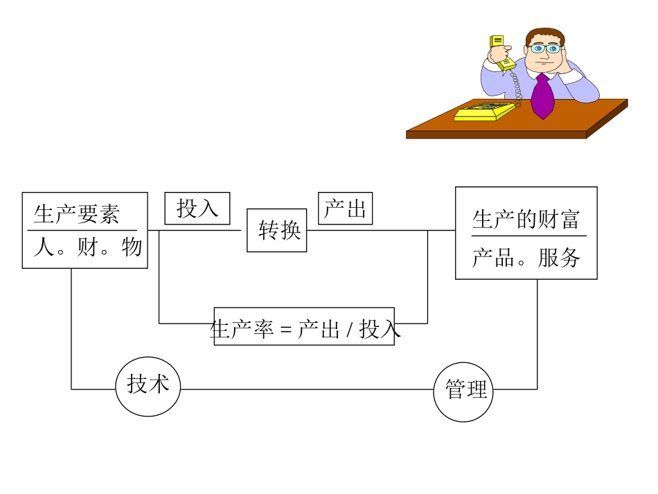 标准工时的计算方法_第3页