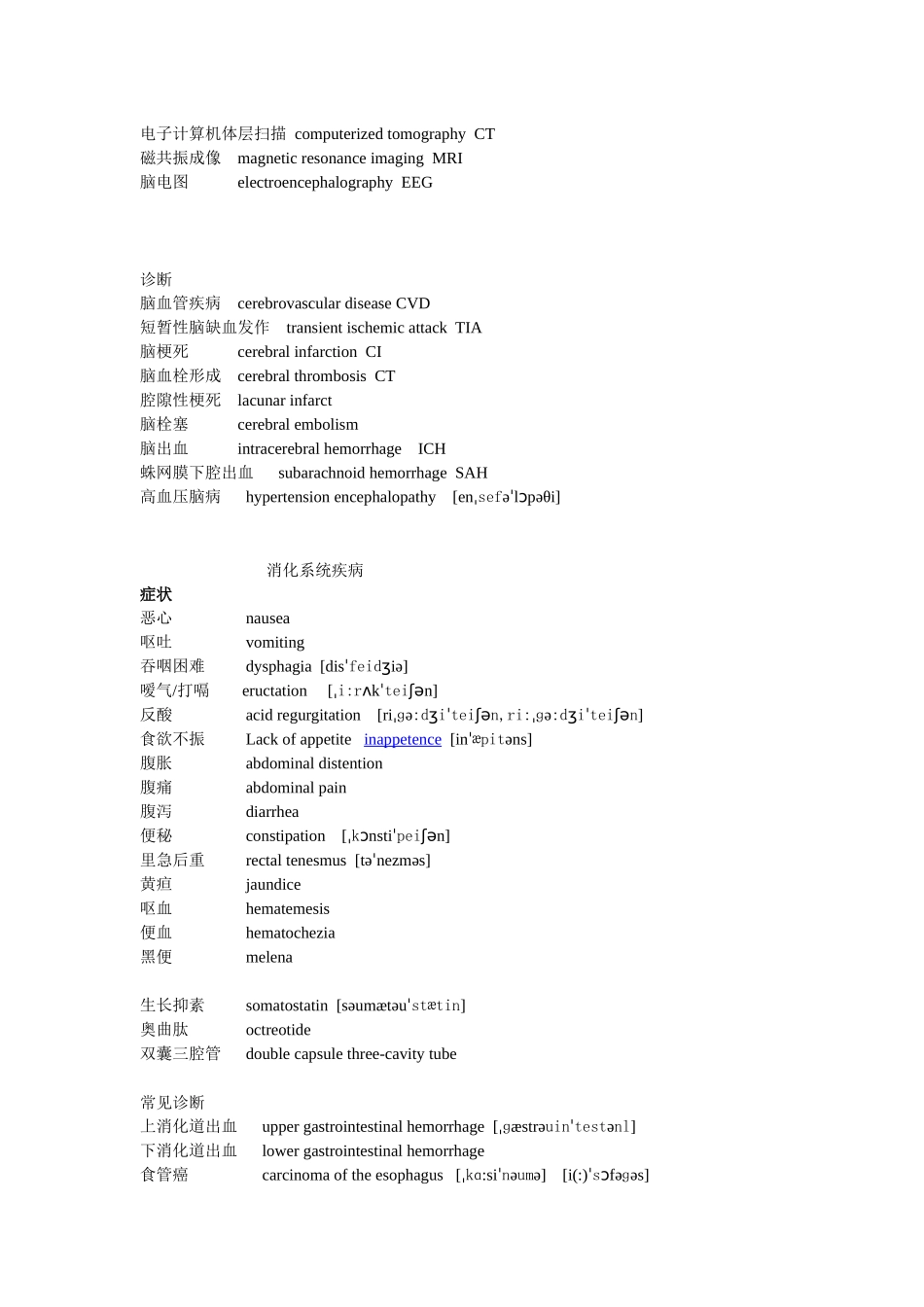 常用英语医学名词_第3页