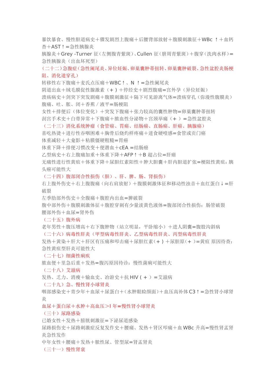 病例分析公式_第3页