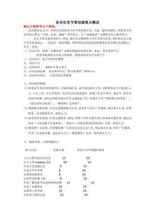 大学生动感音乐狂欢节