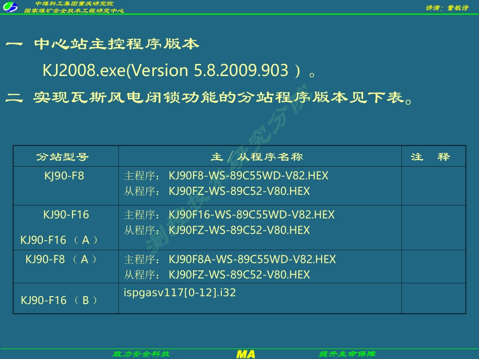 KJ90系统风电瓦斯闭锁功能实现_第2页