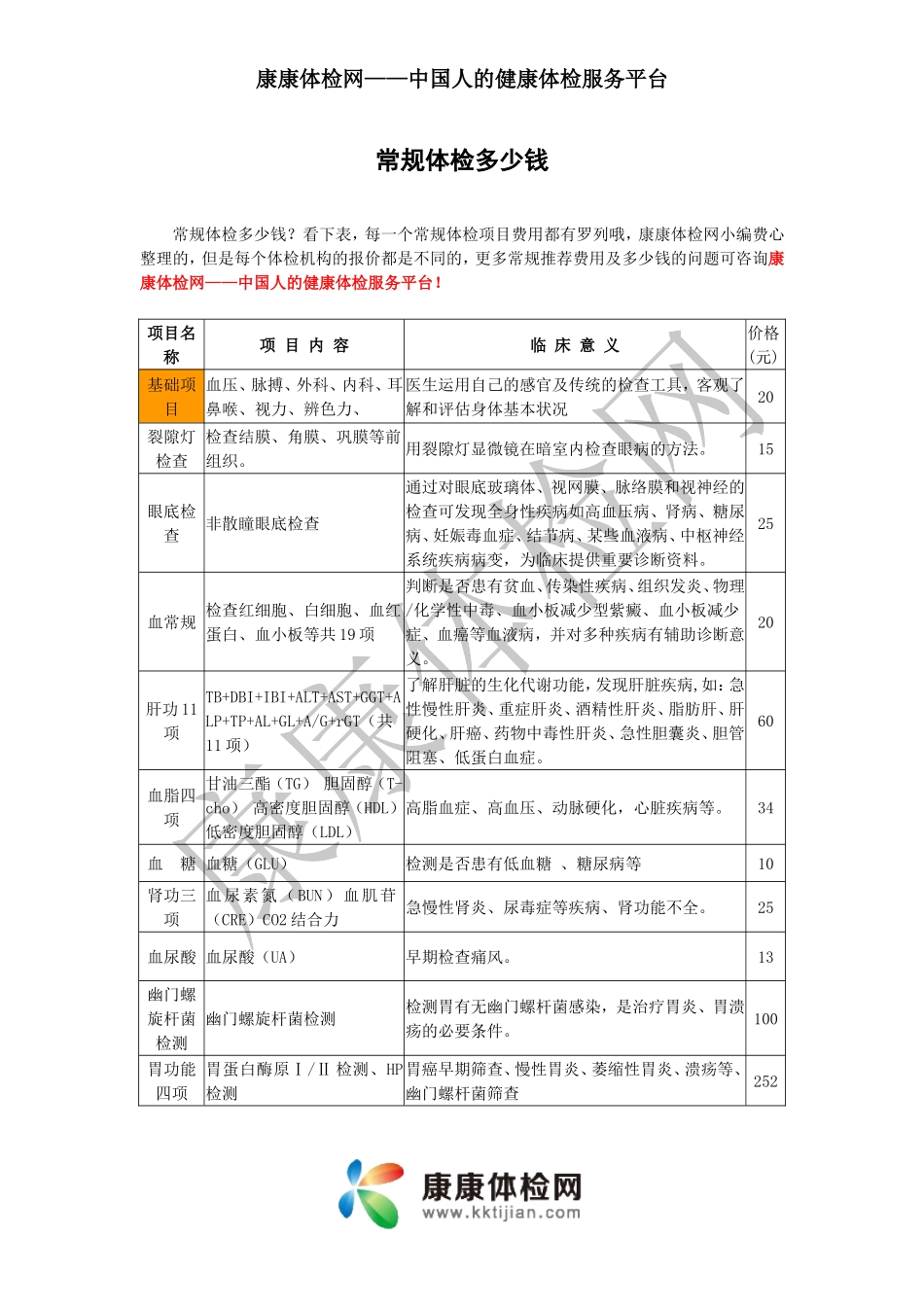 常规体检多少钱_第1页