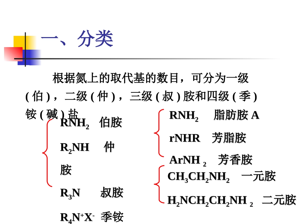 胺的分类命名和性质_第3页